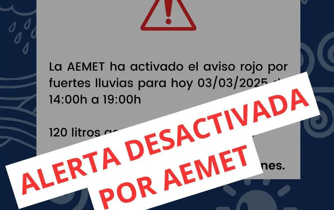 La AEMET desactiva la alerta