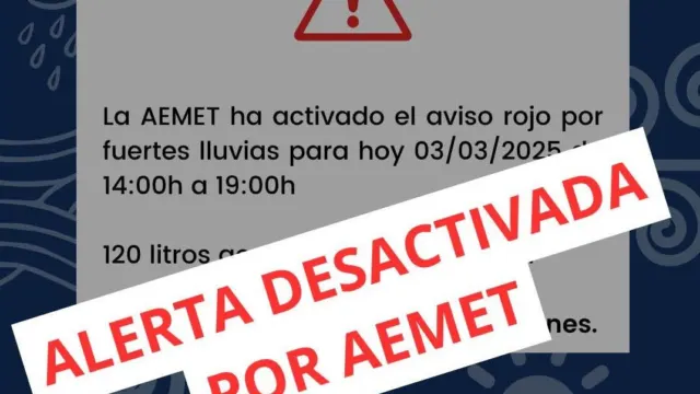 La AEMET desactiva la alerta